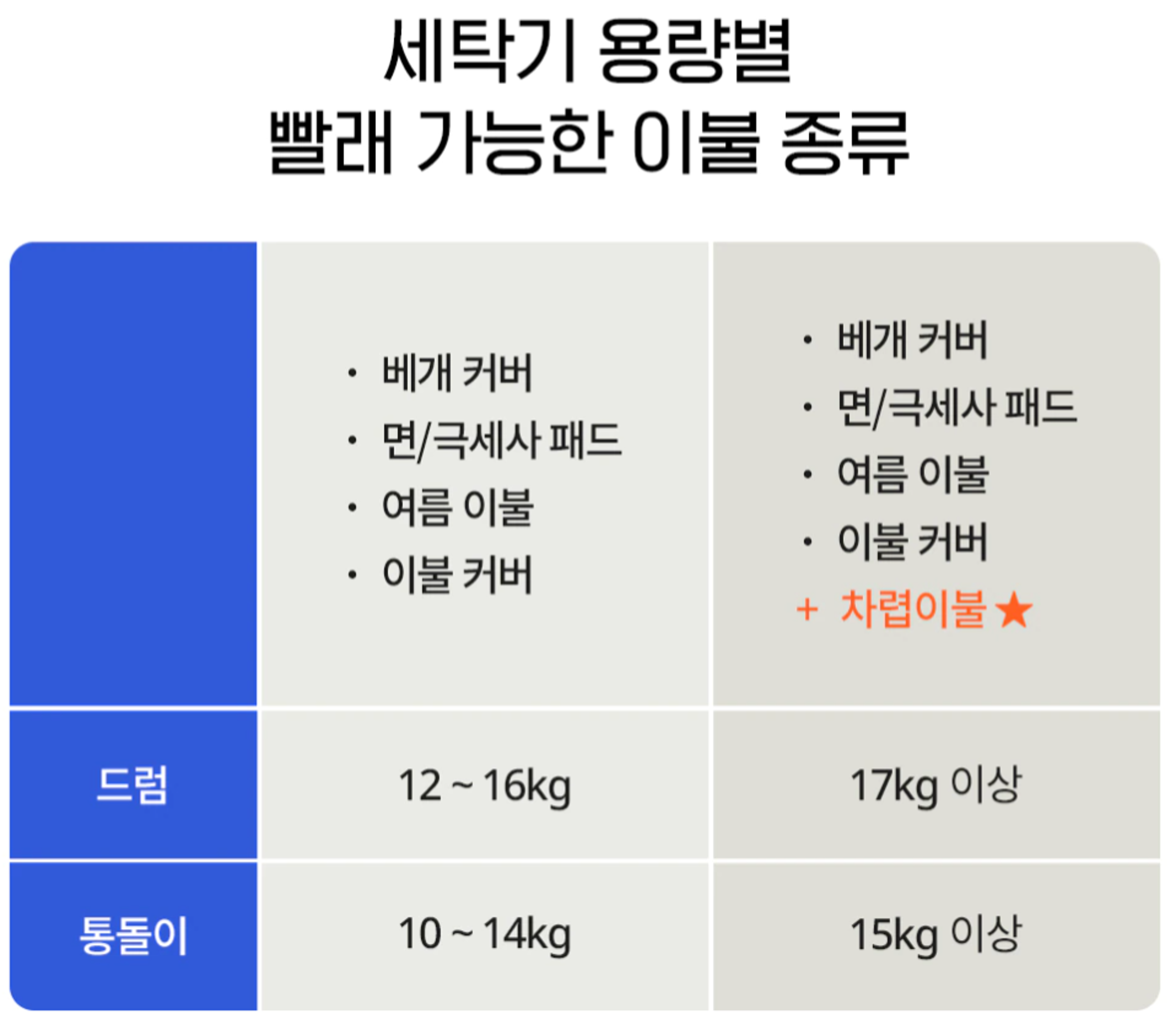 작품조회 | 아이디어붐